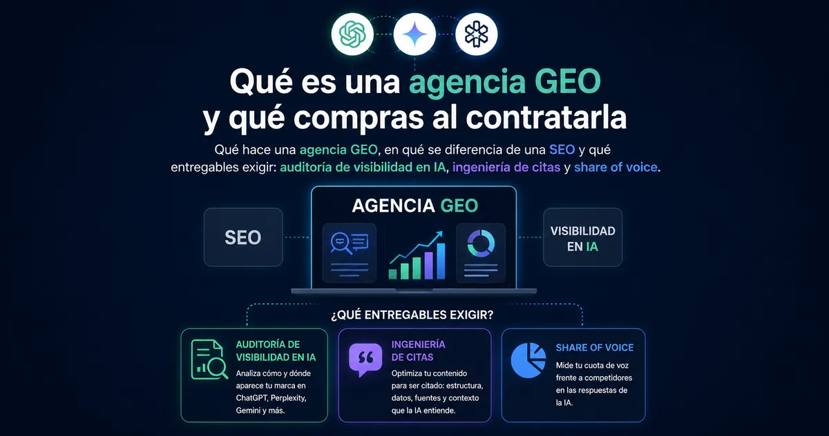Qué es una agencia GEO y qué servicios incluye